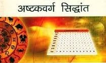 Digital chart analysis for Ashtakavarga